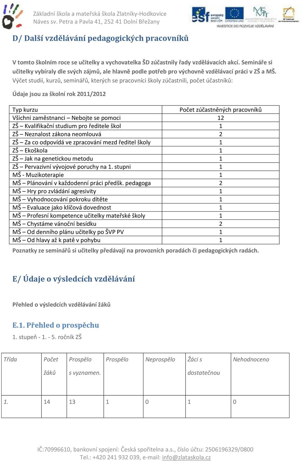 Výčet studií, kurzů, seminářů, kterých se pracovníci školy zúčastnili, počet účastníků: Údaje jsou za školní rok 2011/2012 Typ kurzu Počet zúčastněných pracovníků Všichni zaměstnanci Nebojte se