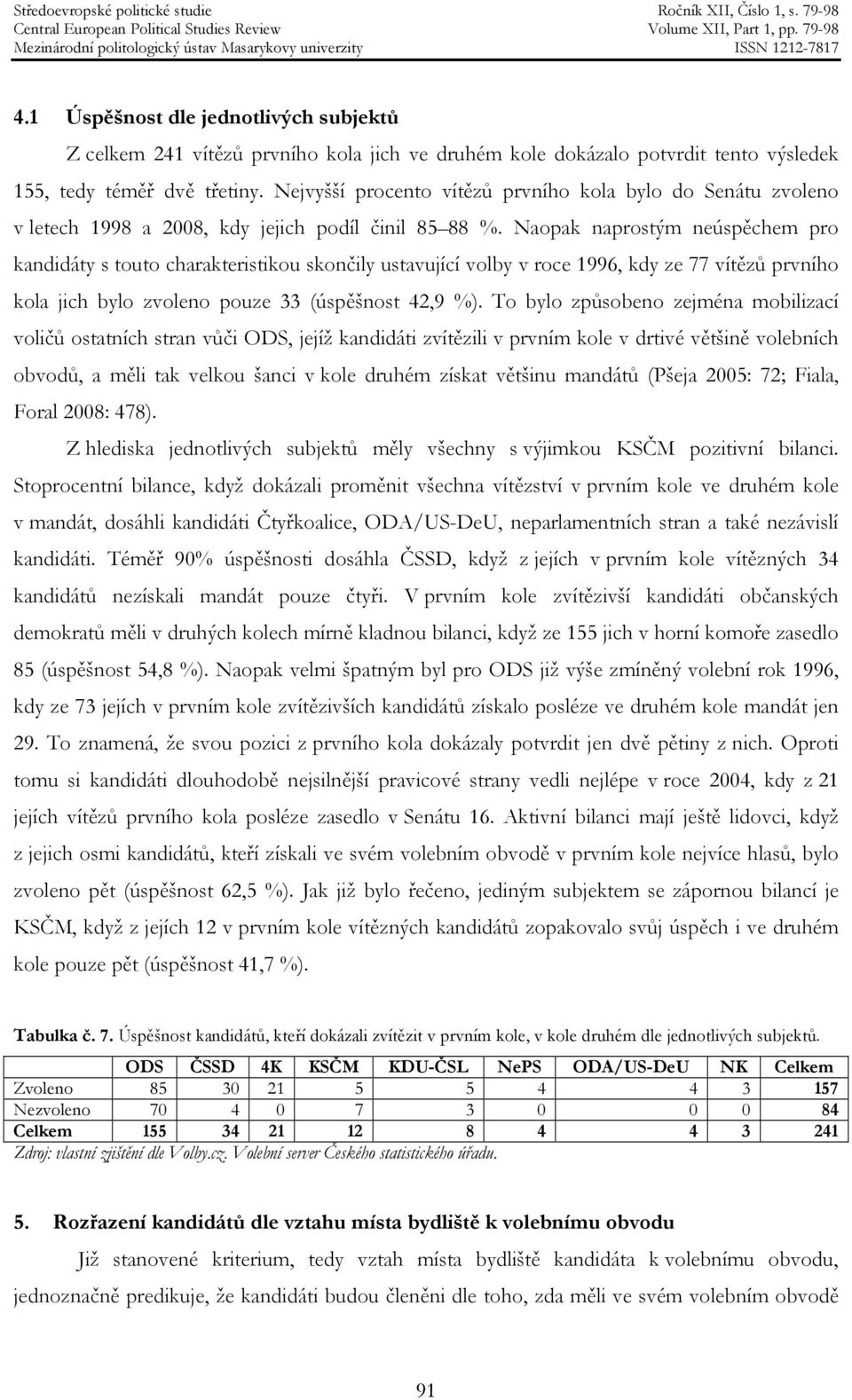 Naopak naprostým neúspěchem pro kandidáty s touto charakteristikou skončily ustavující volby v roce 1996, kdy ze 77 vítězů prvního kola jich bylo zvoleno pouze 33 (úspěšnost 42,9 %).