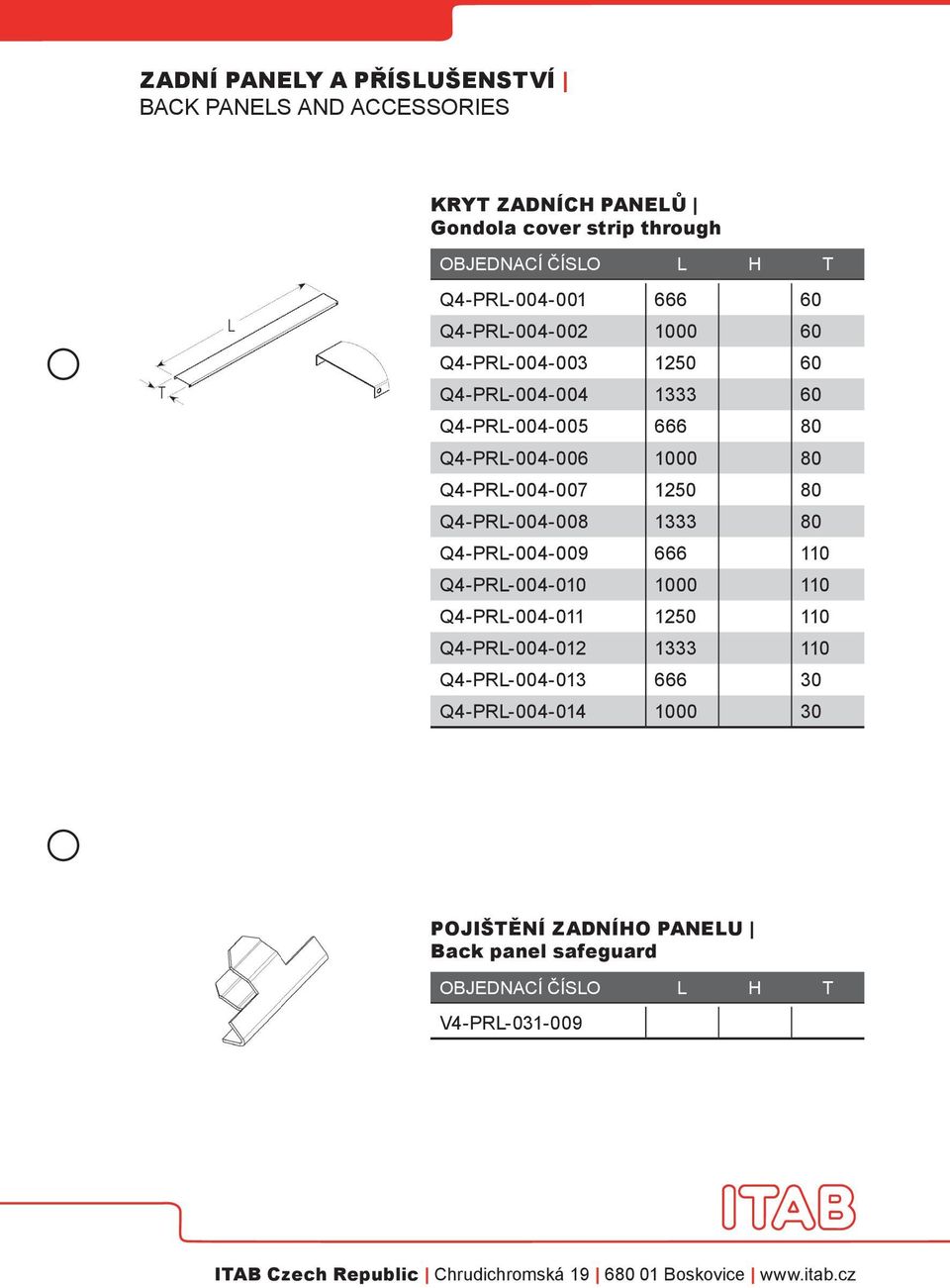 Q4-PRL-004-007 1250 80 Q4-PRL-004-008 1333 80 Q4-PRL-004-009 666 110 Q4-PRL-004-010 1000 110 Q4-PRL-004-011 1250 110