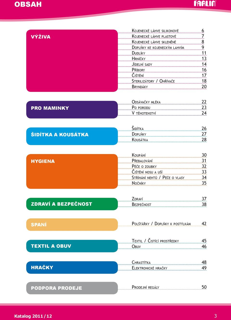 Kousátka 28 HYGIENA Koupání 30 Přebalování 31 Péče o zoubky 32 Čištění nosu a uší 33 Stříhání nehtů / Péče o vlasy 34 Nočníky 35 ZDRAVÍ A BEZPEČNOST Zdraví 37