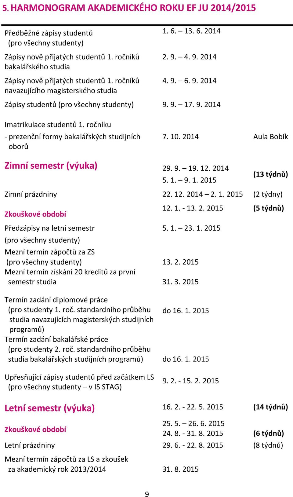 ročníku - prezenční formy bakalářských studijních oborů 7. 10. 2014 Aula Bobík Zimní semestr (výuka) 29. 9. 19. 12. 2014 5. 1. 9. 1. 2015 (13 týdnů) Zimní prázdniny 22. 12. 2014 2. 1. 2015 (2 týdny) Zkouškové období Předzápisy na letní semestr 5.