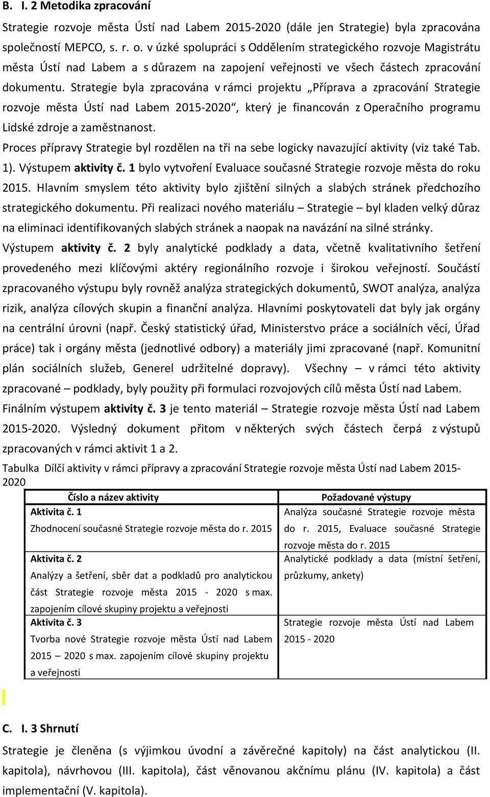 Strategie byla zpracována v rámci projektu Příprava a zpracování Strategie rozvoje města Ústí nad Labem 0500, který je financován z Operačního programu Lidské zdroje a zaměstnanost.