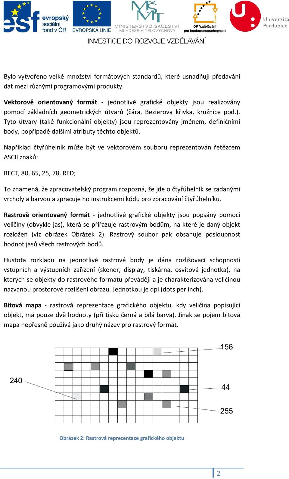 Tyto útvary (také funkcionální objekty) jsou reprezentovány jménem, definičními body, popřípadě dalšími atributy těchto objektů.