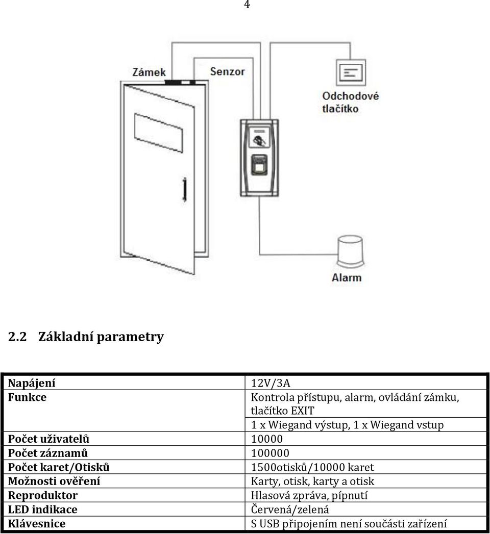 Počet karet/otisků 1500otisků/10000 karet Možnosti ověření Karty, otisk, karty a otisk