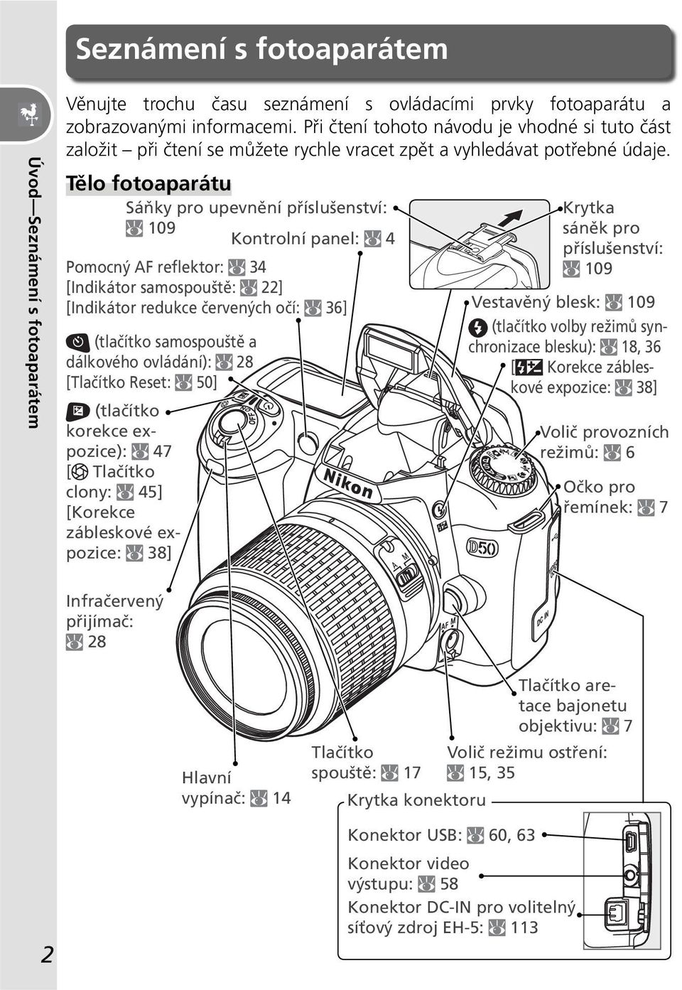 Tělo fotoaparátu Sáňky pro upevnění příslušenství: 109 Kontrolní panel: 4 Pomocný AF reflektor: 34 [Indikátor samospouště: 22] [Indikátor redukce červených očí: 36] (tlačítko samospouště a dálkového