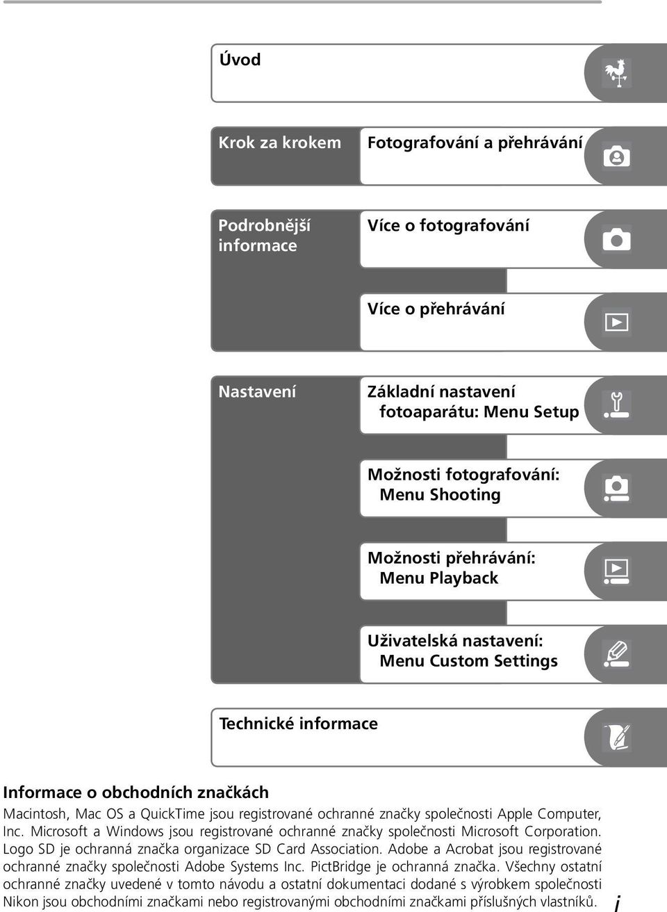 společnosti Apple Computer, Inc. Microsoft a Windows jsou registrované ochranné značky společnosti Microsoft Corporation. Logo SD je ochranná značka organizace SD Card Association.