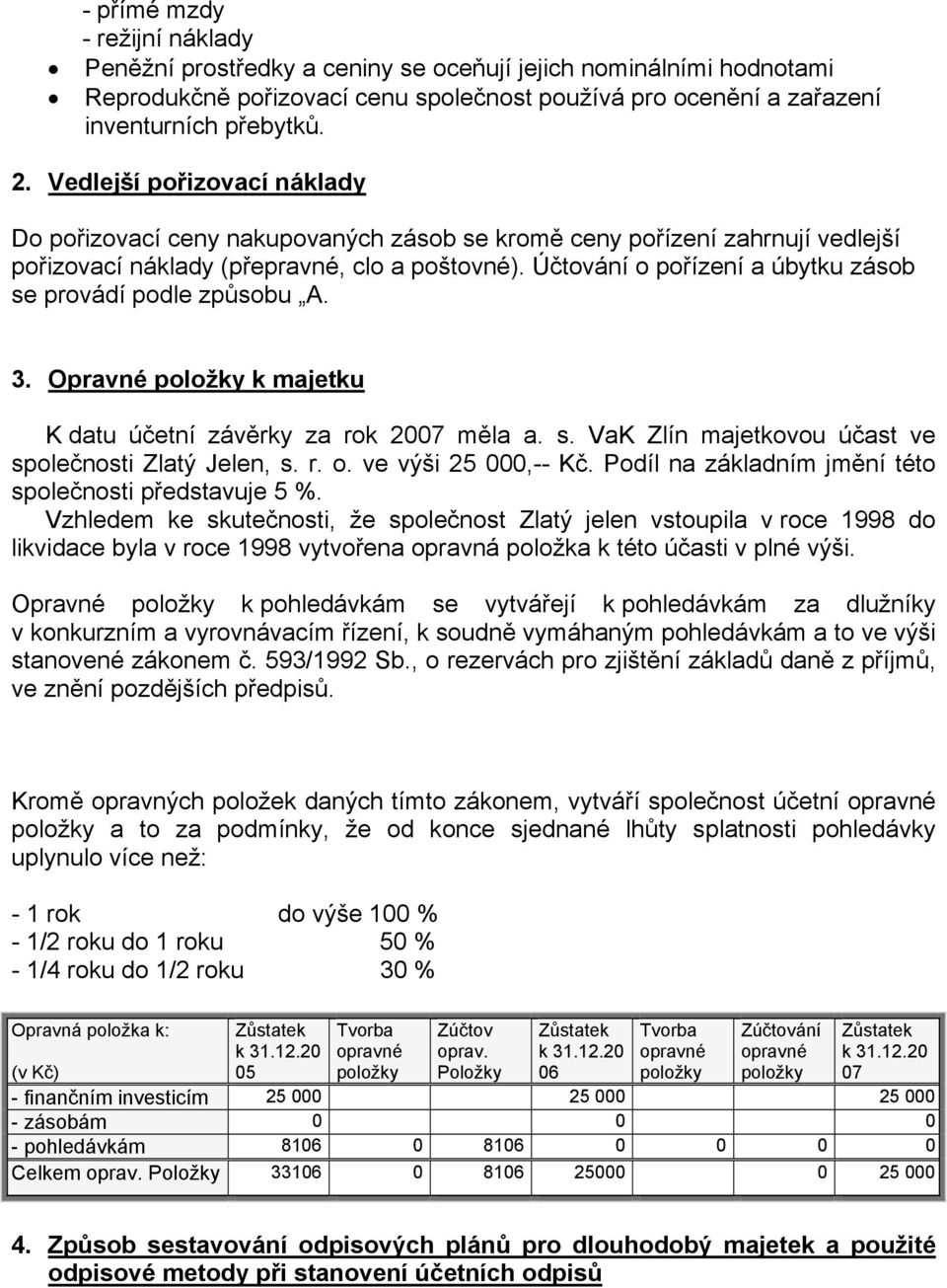 Účtování o pořízení a úbytku zásob se provádí podle způsobu A. 3. Opravné položky k majetku K datu účetní závěrky za rok 2007 měla a. s. VaK Zlín majetkovou účast ve společnosti Zlatý Jelen, s. r. o. ve výši 25 000,-- Kč.