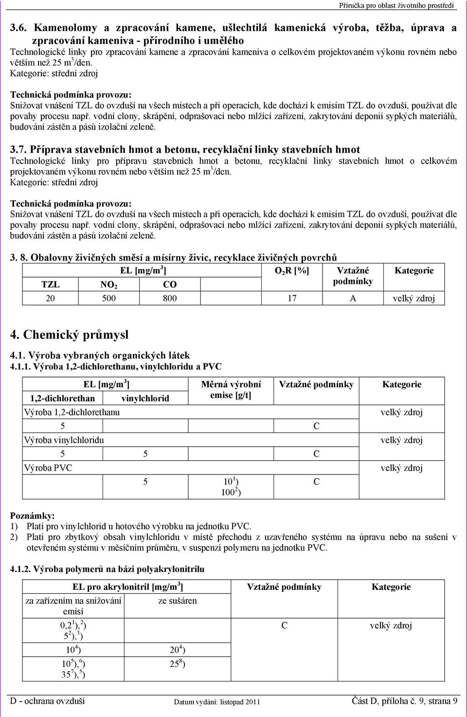 vodní clony, skrápění, odprašovací nebo mlžící zařízení, zakrytování deponií sypkých materiálů, budování zástěn a pásů izolační zeleně. 3.7.