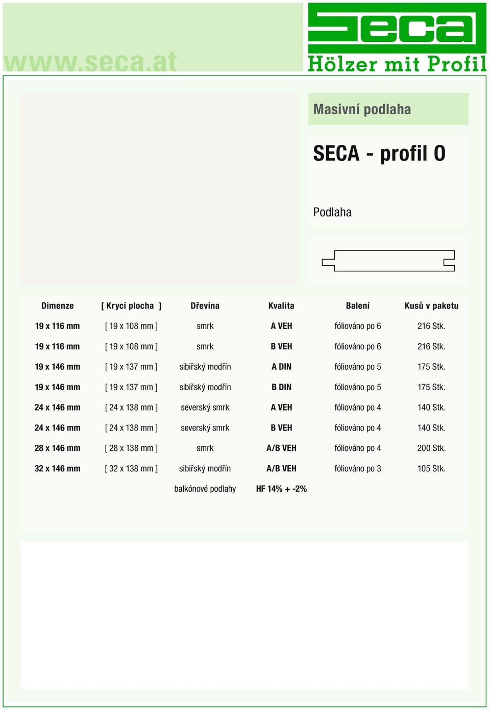 19 x 146 mm [ 19 x 137 mm ] sibiřský modřín B DIN fóliováno po 5 175 Stk. 24 x 146 mm [ 24 x 138 mm ] severský smrk A VEH fóliováno po 4 140 Stk.