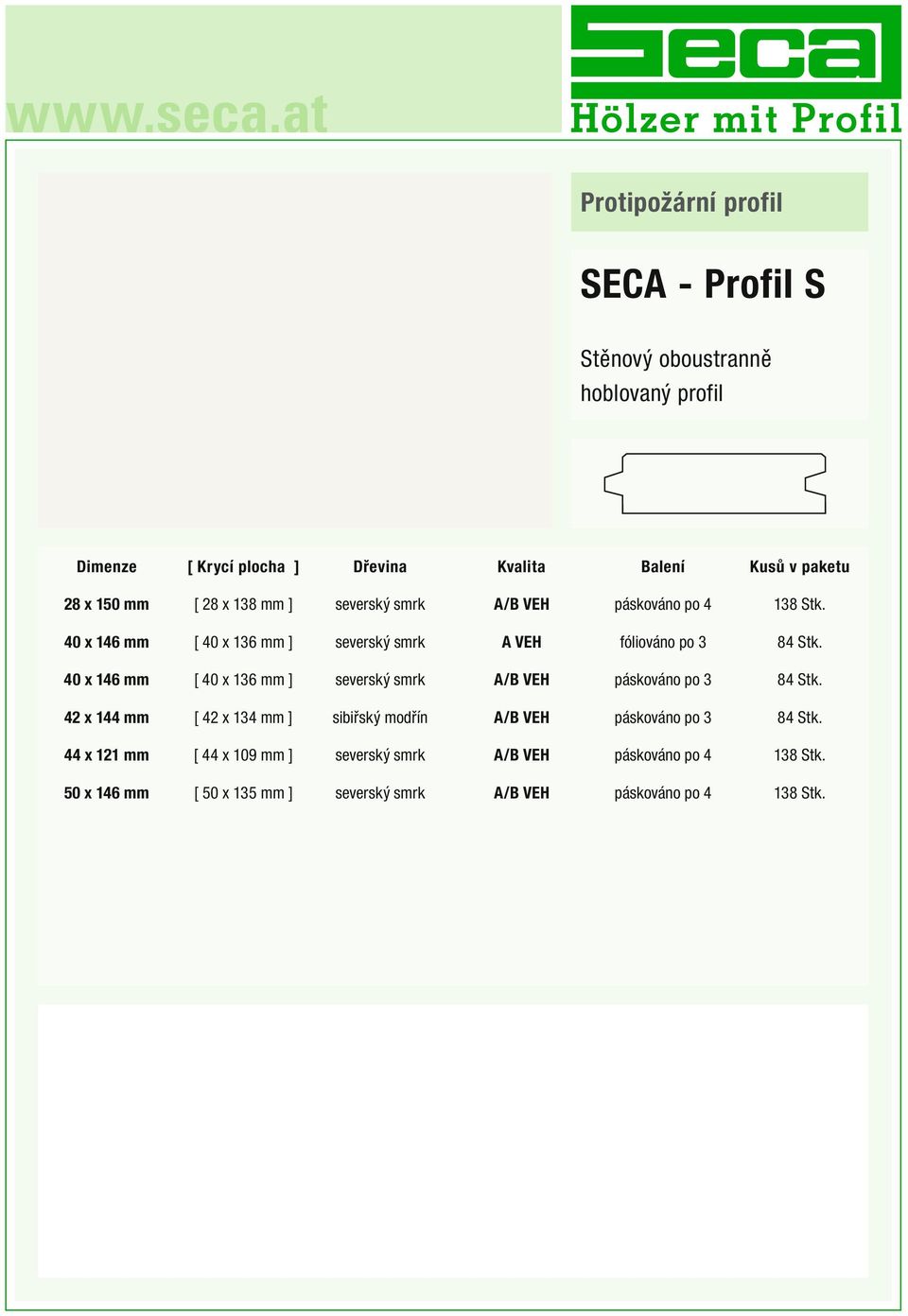 40 x 146 mm [ 40 x 136 mm ] severský smrk A/B VEH páskováno po 3 84 Stk.