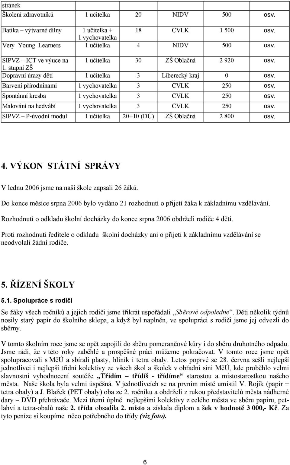 Spontánní kresba 1 vychovatelka 3 CVLK 250 osv. Malování na hedvábí 1 vychovatelka 3 CVLK 250 osv. SIPVZ P-úvodní modul 1 učitelka 20+10 (DÚ) ZŠ Oblačná 2 800 osv. 4.