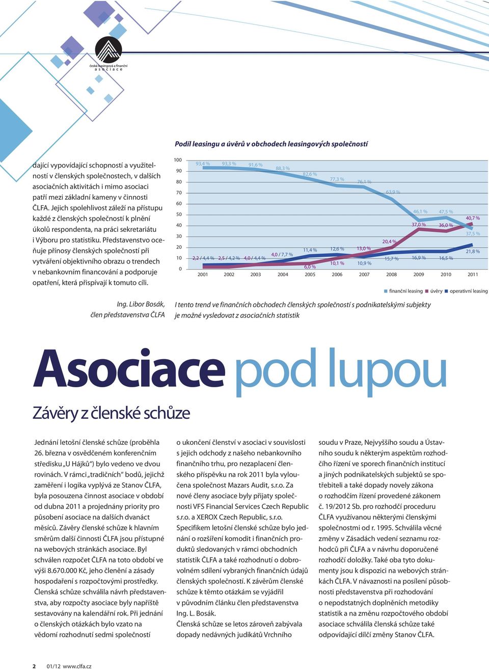 Představenstvo oceňuje přínosy členských společností při vytváření objektivního obrazu o trendech v nebankovním financování a podporuje opatření, která přispívají k tomuto cíli.