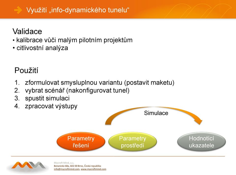 zformulovat smysluplnou variantu (postavit maketu) 2.