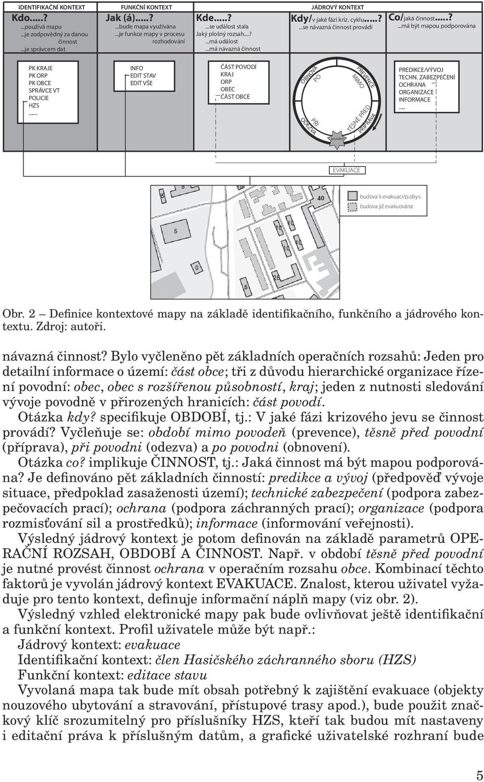 ..?...má být mapou podporována PK KRAJE PK ORP PK OBCE SPRÁVCE VT POLICIE HZS... INFO EDIT STAV EDIT VŠE ČÁST POVODÍ KRAJ ORP OBEC ČÁST OBCE OBNOVA ODEZVA PO zabezp. obnova reevakuace org.