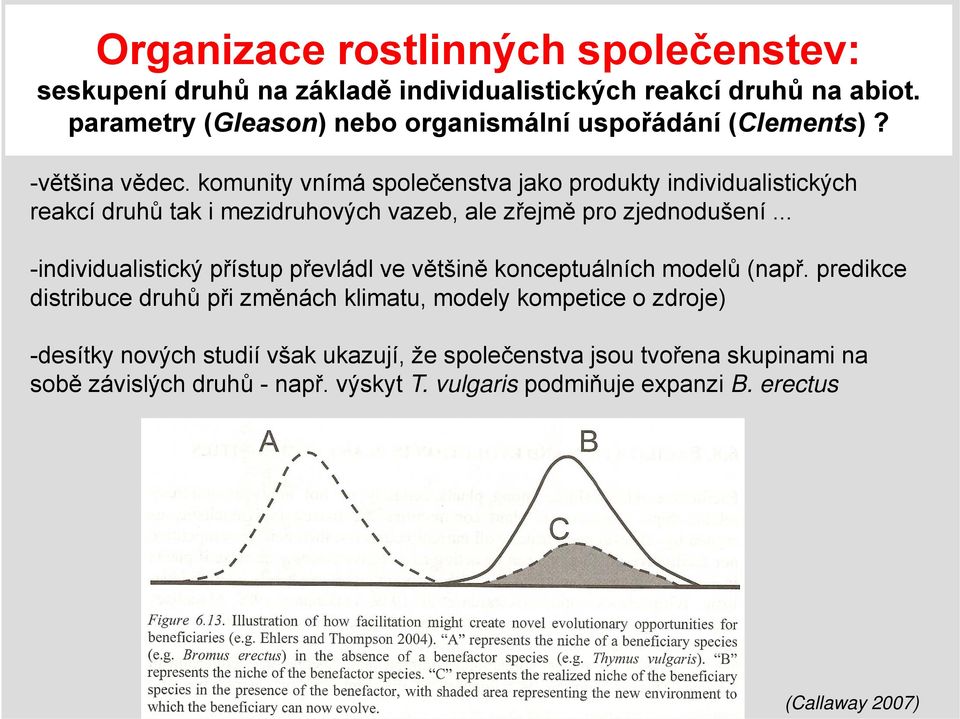 komunity vnímá společenstva jako produkty individualistických reakcí druhů tak i mezidruhových vazeb, ale zřejmě pro zjednodušení.