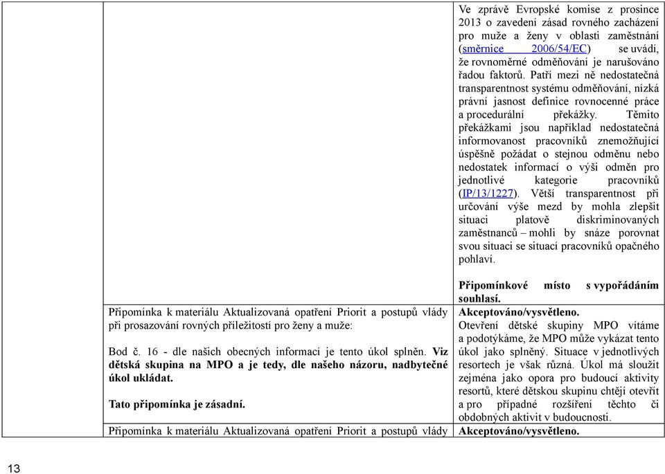 Těmito překážkami jsou například nedostatečná informovanost pracovníků znemožňující úspěšně požádat o stejnou odměnu nebo nedostatek informací o výši odměn pro jednotlivé kategorie pracovníků