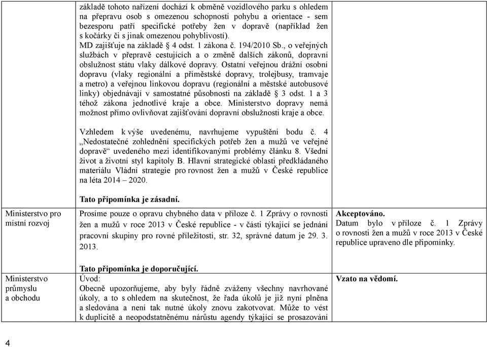 , o veřejných službách v přepravě cestujících a o změně dalších zákonů, dopravní obslužnost státu vlaky dálkové dopravy.