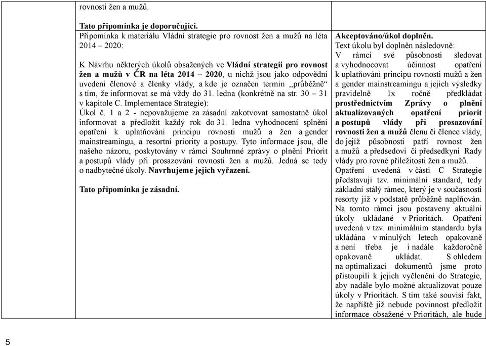 jako odpovědní uvedeni členové a členky vlády, a kde je označen termín,,průběžně s tím, že informovat se má vždy do 31. ledna (konkrétně na str. 30 31 v kapitole C. Implementace Strategie): Úkol č.