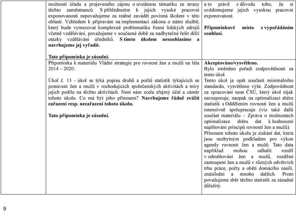 Vzhledem k přípravám na implementaci zákona o státní službě, který bude vymezovat komplexně problematiku řízení lidských zdrojů včetně vzdělávání, považujeme v současné době za nadbytečné řešit dílčí