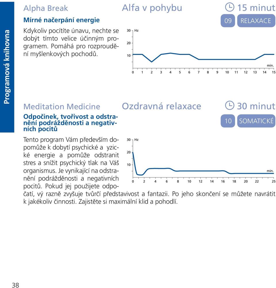 dobytí psychické a yzické energie a pomůže odstranit stres a snížit psychický tlak na Váš organismus. Je vynikající na odstranění podrážděnosti a negativních pocitů.