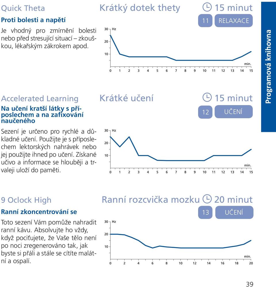 Použijte je s příposlechem lektorských nahrávek nebo jej použijte ihned po učení. Získané učivo a informace se hlouběji a trvaleji uloží do paměti.