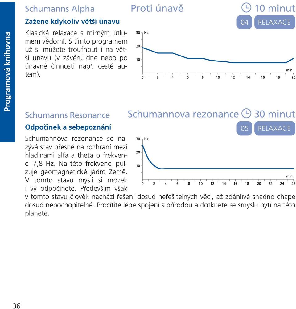 Schumanns Resonance Schumannova rezonance RELAXACE 30 minut Odpočinek a sebepoznání Schumannova rezonance se nazývá stav přesně na rozhraní mezi hladinami alfa a theta o frekvenci