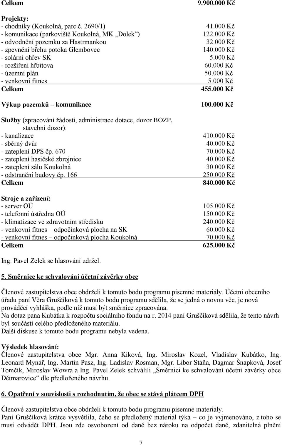 000 Kč Výkup pozemků komunikace 100.000 Kč Služby (zpracování žádostí, administrace dotace, dozor BOZP, stavební dozor): - kanalizace 410.000 Kč - sběrný dvůr 40.000 Kč - zateplení DPS čp. 670 70.