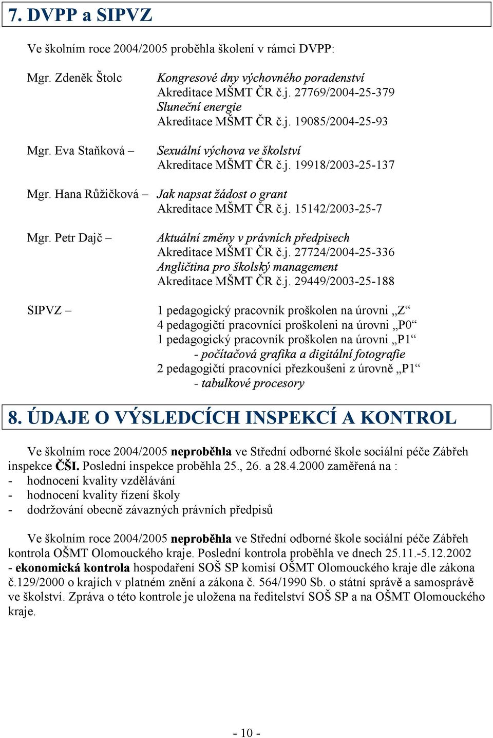 15142/2003-25-7 Mgr. Petr Dajč