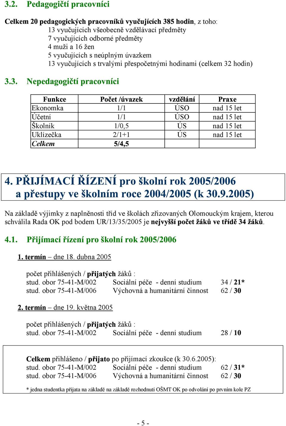 Ekonomka 1/1 ÚSO nad 15 let Účetní 1/1 ÚSO nad 15 let Školník 1/0,5 ÚS nad 15 let Uklízečka 2/1+1 ÚS nad 15 let Celkem ' ( Na základě výjimky z naplněnosti ' tříd ve školách zřizovaných Olomouckým