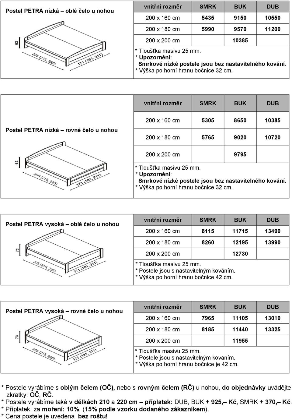 12730 Postel PETRA vysoká rovné čelo u nohou 200 x 160 cm 7965 11105 13010 200 x 180 cm 8185 11440 13325 200 x 200 cm 11955 * Postele jsou s nastavitelným kovaním.