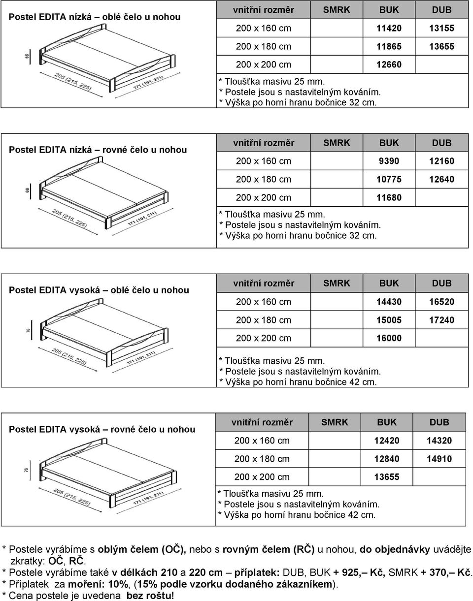 15005 17240 200 x 200 cm 16000 Postel EDITA vysoká rovné čelo u nohou 200 x 160 cm 12420 14320 200 x 180 cm 12840 14910 200 x 200 cm 13655 *