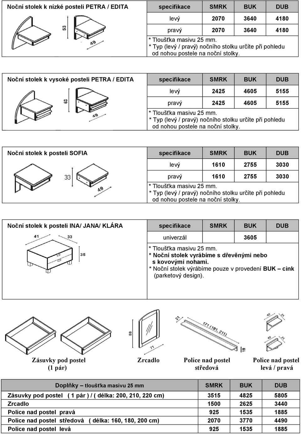 Noční stolek k posteli SOFIA specifikace SMRK BUK DUB levý 1610 2755 3030 pravý 1610 2755 3030 * Typ (levý / pravý) nočního stolku určíte při pohledu od nohou postele na noční stolky.