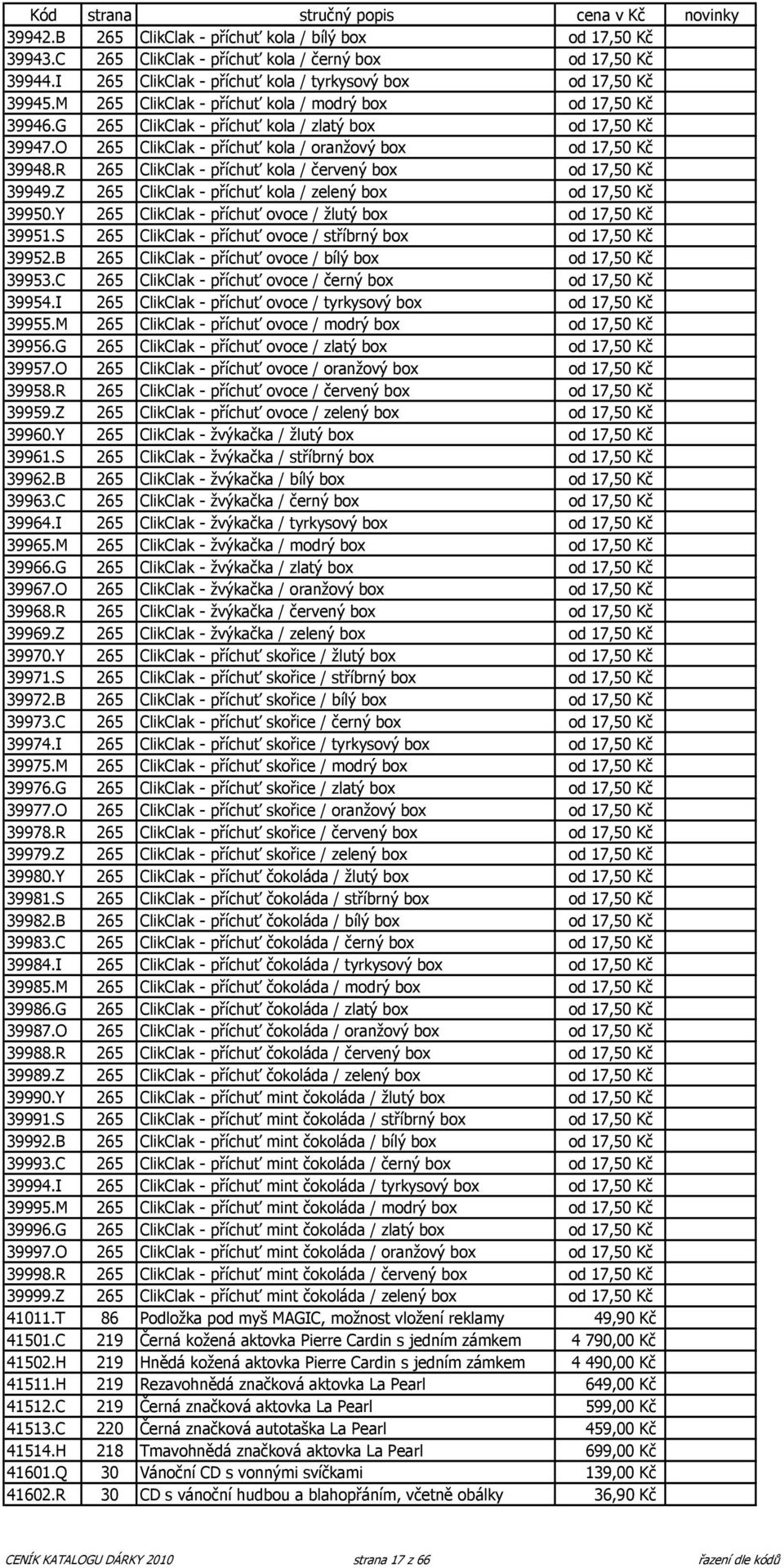 R 265 ClikClak - příchuť kola / červený box od 17,50 Kč 39949.Z 265 ClikClak - příchuť kola / zelený box od 17,50 Kč 39950.Y 265 ClikClak - příchuť ovoce / žlutý box od 17,50 Kč 39951.