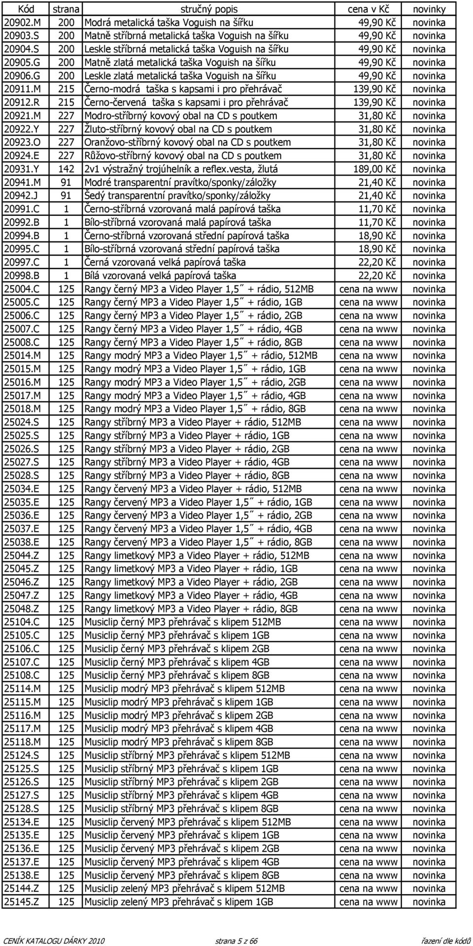 G 200 Leskle zlatá metalická taška Voguish na šířku 49,90 Kč novinka 20911.M 215 Černo-modrá taška s kapsami i pro přehrávač 139,90 Kč novinka 20912.