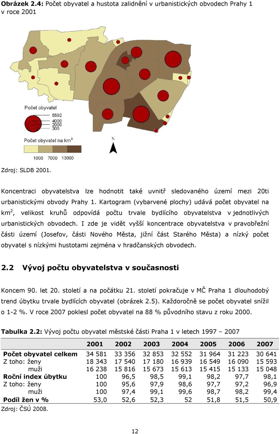 Kartogram (vybarvené plochy) udává počet obyvatel na km 2, velikost kruhů odpovídá počtu trvale bydlícího obyvatelstva v jednotlivých urbanistických obvodech.