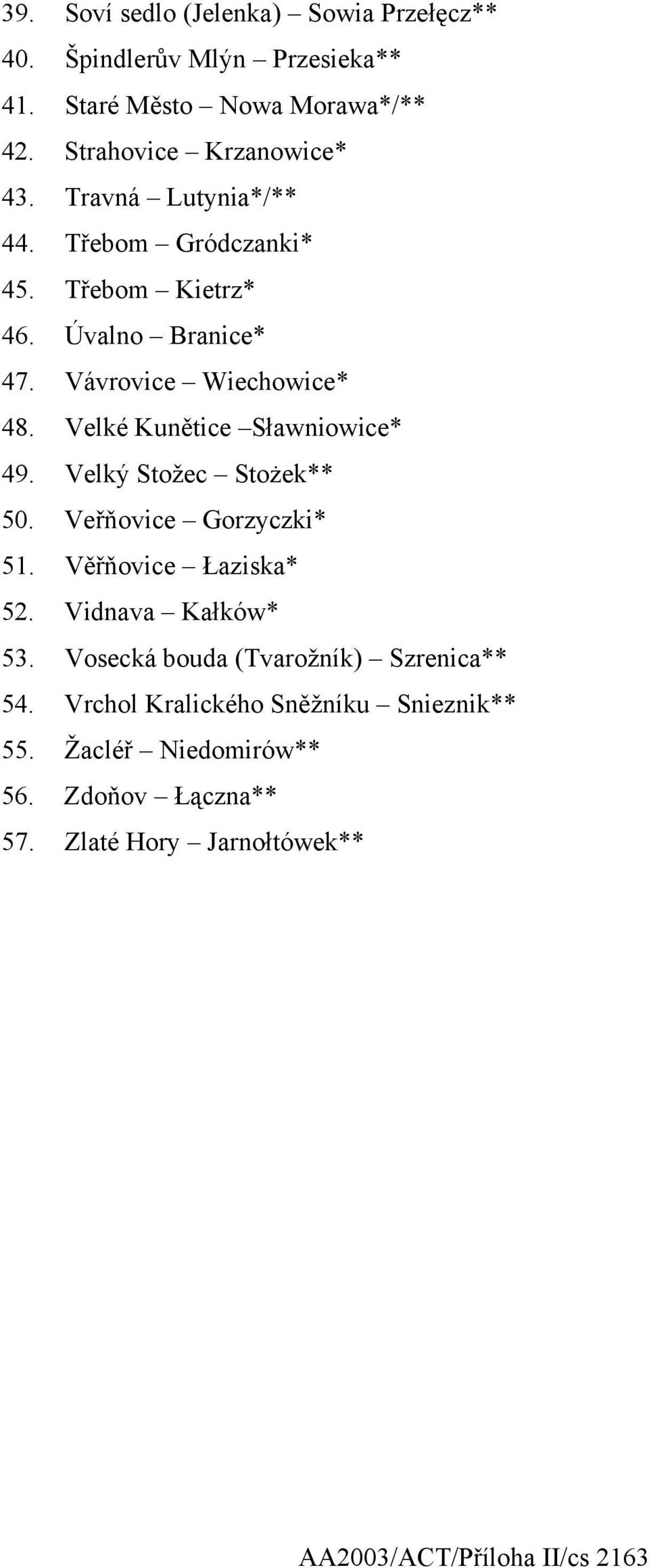 Velké Kunětice Sławniowice* 49. Velký Stožec Stożek** 50. Veřňovice Gorzyczki* 51. Věřňovice Łaziska* 52. Vidnava Kałków* 53.