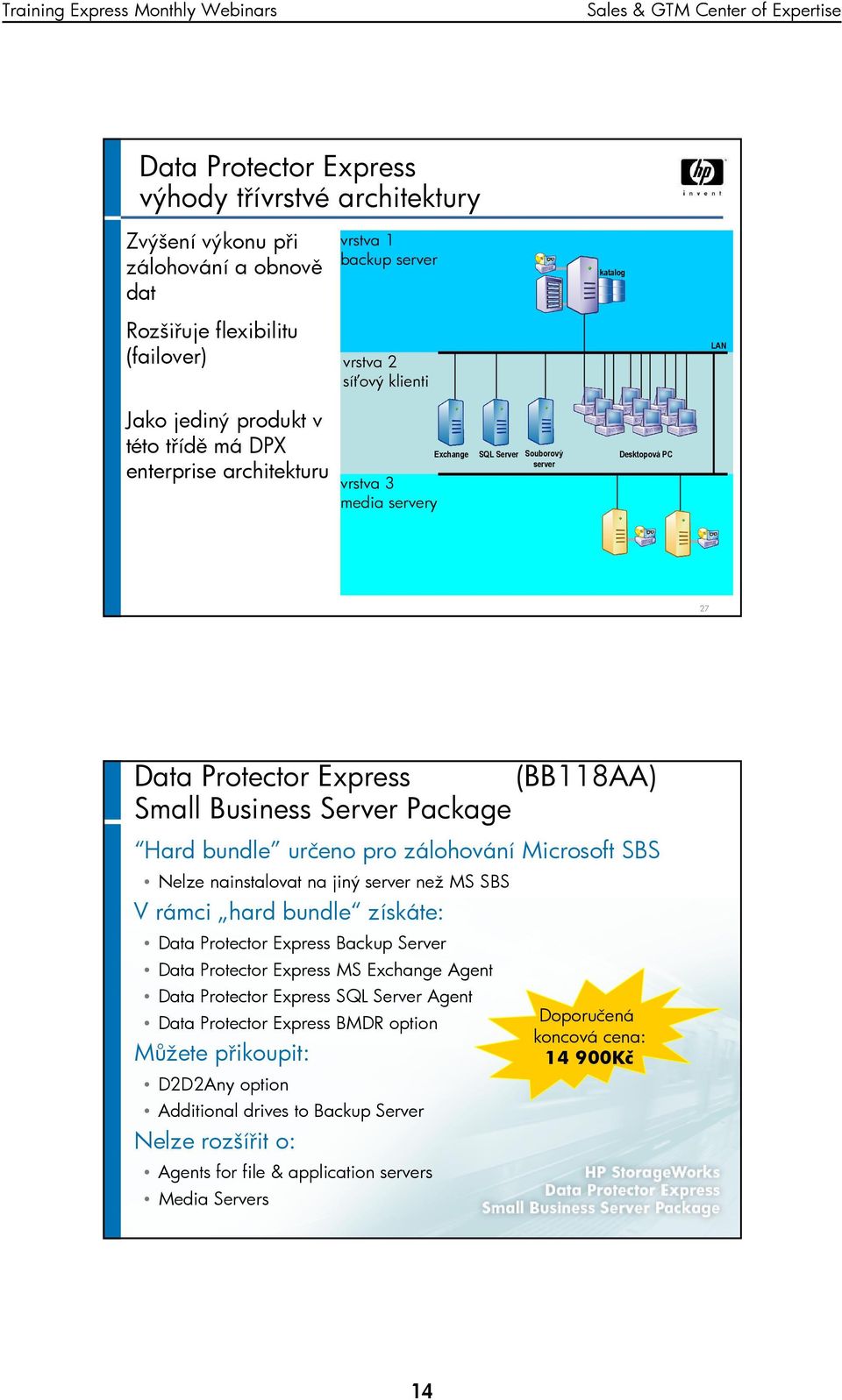 bundle určeno pro zálohování Microsoft SBS Nelze nainstalovat na jiný server než MS SBS V rámci hard bundle získáte: Data Protector Express Backup Server Data Protector Express MS Exchange Agent Data