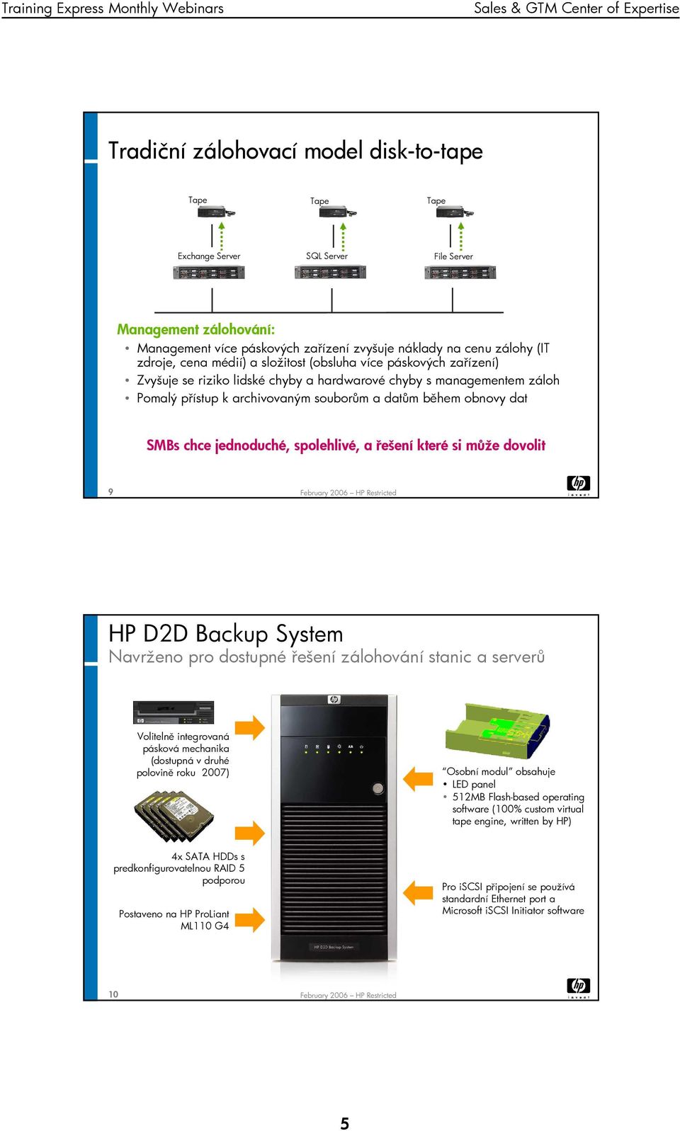 jednoduché, spolehlivé, a řešení které si může dovolit 9 HP D2D Backup System Navrženo pro dostupné řešení zálohování stanic a serverů Volitelně integrovaná pásková mechanika (dostupná v druhé