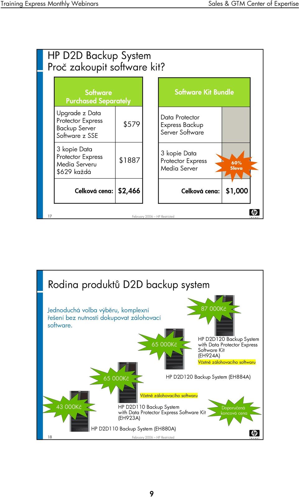 Serveru $629 každá $1887 3 kopie Data Protector Express Media Server 60% Sleva Celková cena: $2,466 Celková cena: $1,000 17 Rodina produktů D2D backup system Jednoduchá volba výběru, komplexní řešení