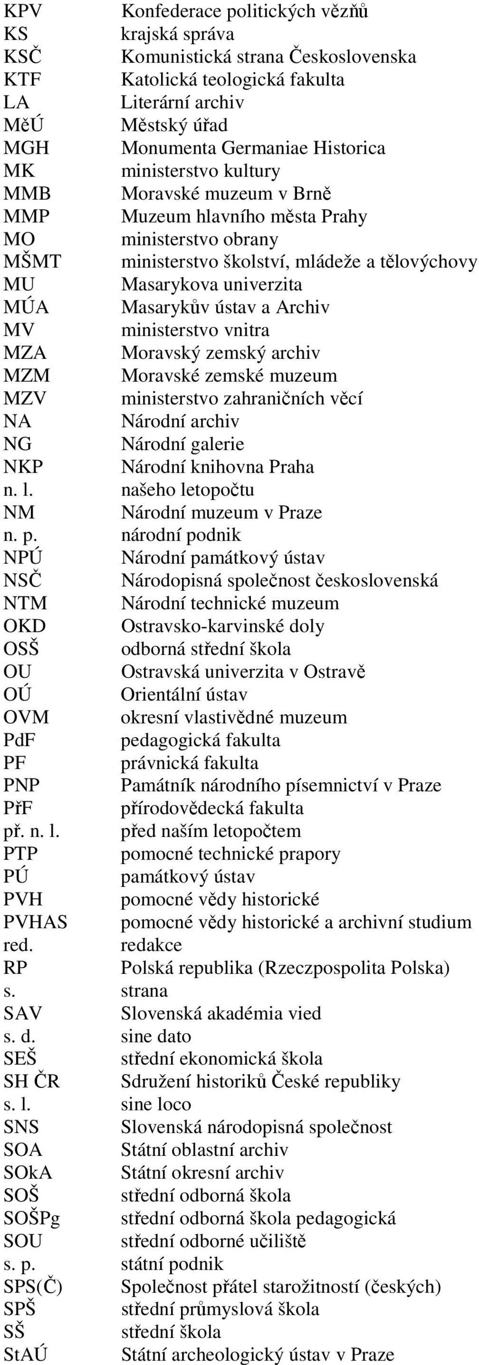 ministerstvo kultury Moravské muzeum v Brně Muzeum hlavního města Prahy ministerstvo obrany ministerstvo školství, mládeže a tělovýchovy Masarykova univerzita Masarykův ústav a Archiv ministerstvo