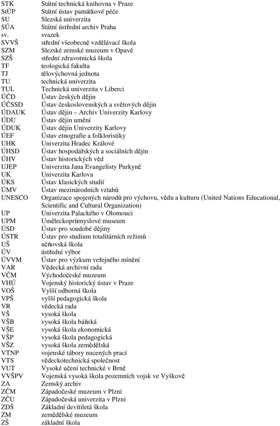 Státní technická knihovna v Praze Státní ústav památkové péče Slezská univerzita Státní ústřední archiv Praha svazek střední všeobecně vzdělávací škola Slezské zemské muzeum v Opavě střední