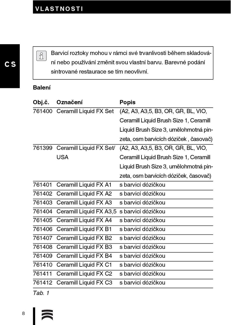 761399 Ceramill Liquid FX Set/ (A2, A3, A3,5, B3, OR, GR, BL, VIO, USA Ceramill Liquid Brush Size 1, Ceramill Liquid Brush Size 3, umělohmotná pinzeta, osm barvicích dóziček, časovač) 761401 Ceramill