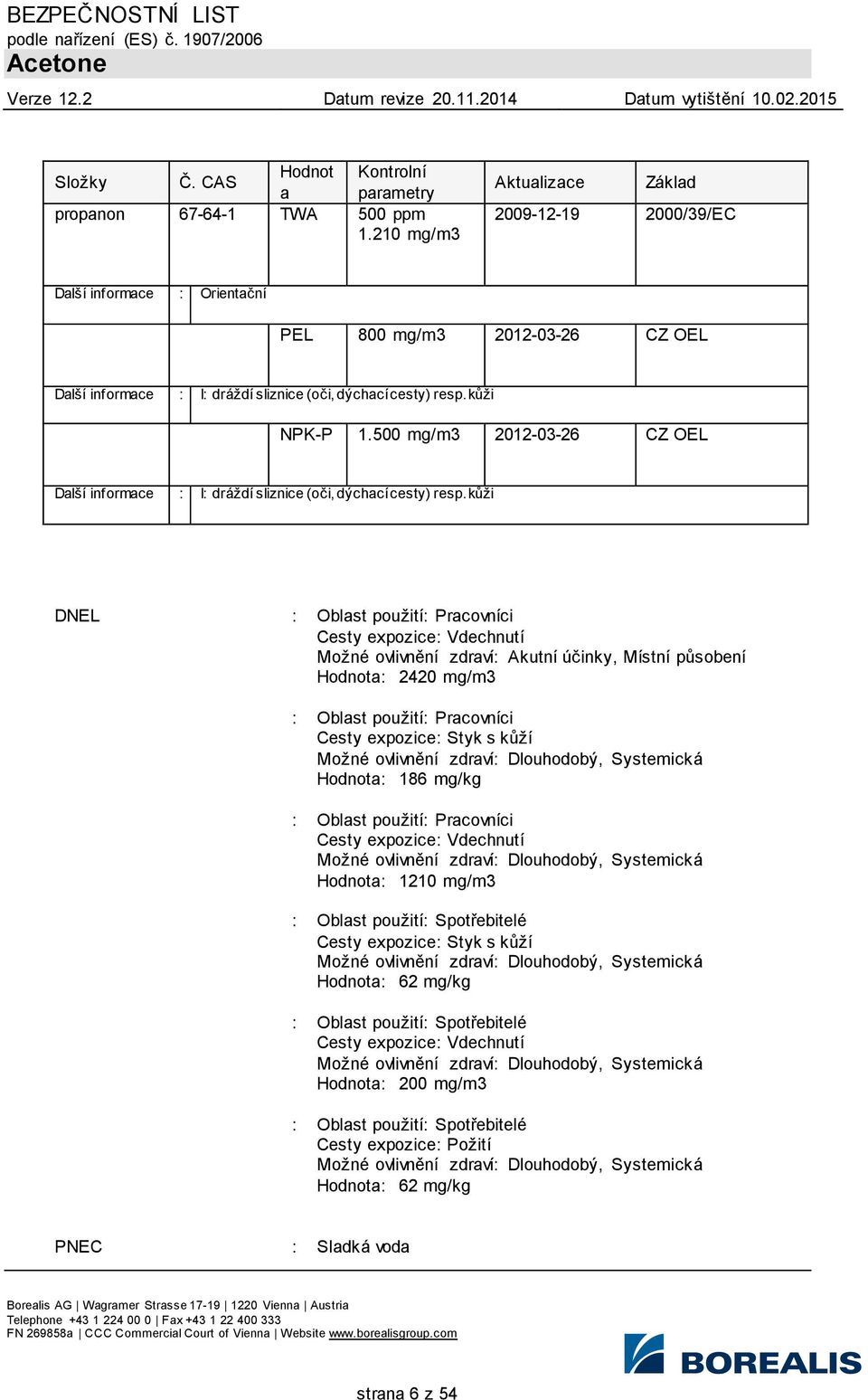 500 mg/m3 2012-03-26 CZ OEL Další informace : I: dráždí sliznice (oči, dýchací cesty) resp.