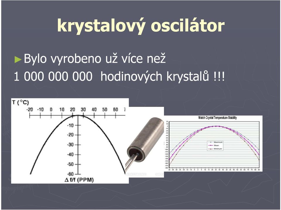 více než 1 000 000