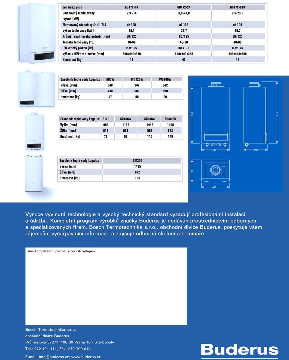 75 Výška x šířka x hloubka [mm] 840x440x350 840x440x350 840x440x350 Hmotnost [kg] 43 43 44 Zásobník teplé vody Logalux H65W WU120W WU160W Výška [mm] 840 942 942 Šířka [mm] 440 500 500 Hmotnost [kg]