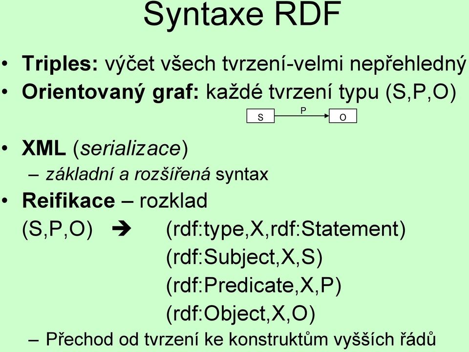 Reifikace rozklad (S,P,O) (rdf:type,x,rdf:statement) (rdf:subject,x,s)