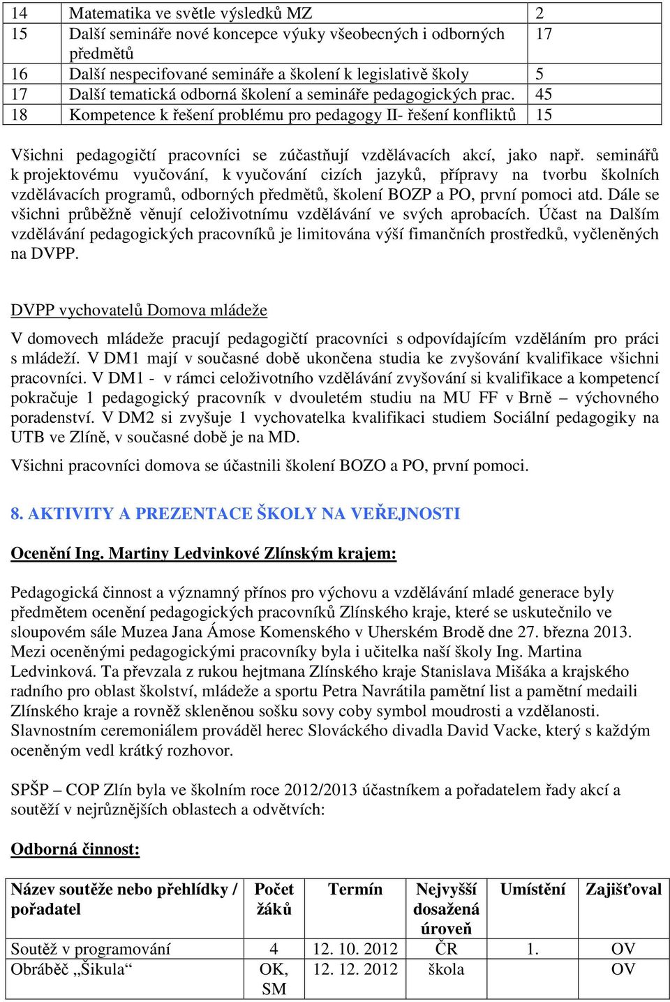 seminářů k projektovému vyučování, k vyučování cizích jazyků, přípravy na tvorbu školních vzdělávacích programů, odborných předmětů, školení BOZP a PO, první pomoci atd.