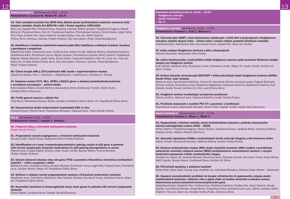 Studie ALL-BFM 95 u dětí v České republice 1995-2002 Starý Jan, Gajdoš Petr, Hrstková Hana, Kopečná Ludmila, Štěrba Jaroslav, Pospíšilová Dagmar, Blažek Bohumír, Ptoszková Hana, Hak Jiří, Toušovská