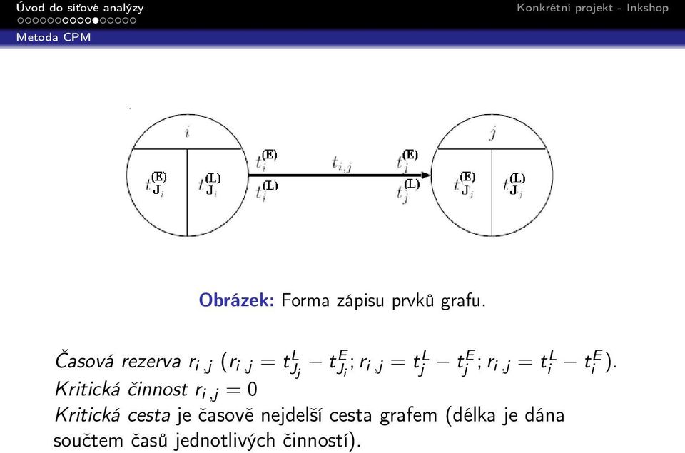 j ; r i,j = t L i t E i ).