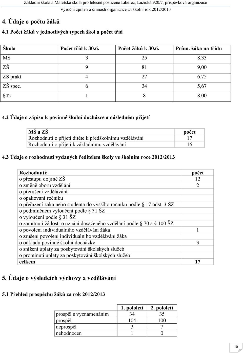 2 Údaje o zápisu k povinné školní docházce a následném přijetí MŠ a ZŠ počet Rozhodnutí o přijetí dítěte k předškolnímu vzdělávání 17 Rozhodnutí o přijetí k základnímu vzdělávání 16 4.